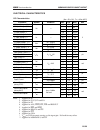 Specification Sheet - (page 19)