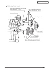 Maintenance Manual - (page 105)