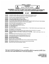 Operating Instructions And Parts List Manual - (page 11)