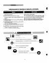Operating Instructions And Parts List Manual - (page 4)