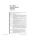Operation Manual Addendum - (page 1)