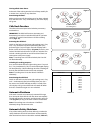 User Manual And Installation - (page 9)