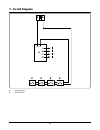 User Manual And Installation - (page 15)