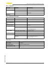 Quick Setup Manual - (page 17)