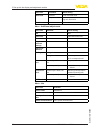 Quick Setup Manual - (page 14)
