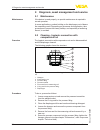 Operating instructions manual - (page 54)