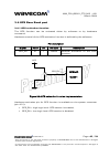 Customer Design Manuallines - (page 47)