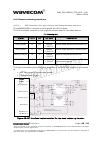 Customer Design Manuallines - (page 50)