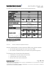 Customer Design Manuallines - (page 56)