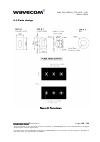 Customer Design Manuallines - (page 67)