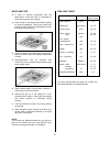 Instruction booklet - (page 13)