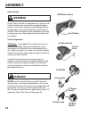 Safety Manual - (page 14)