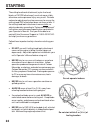 Safety Manual - (page 24)