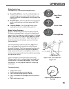 Safety Manual - (page 35)