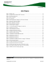 Product Specification - (page 9)