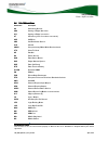 Product Specification - (page 11)
