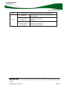 Product Specification - (page 40)