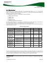 Product Specification - (page 43)