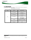 Product Specification - (page 71)