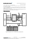 Customer Design Manuallines - (page 23)