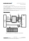 Customer Design Manuallines - (page 24)
