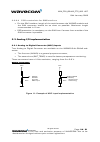 Customer Design Manuallines - (page 25)