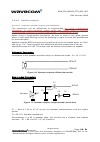 Customer Design Manuallines - (page 30)