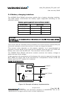Customer Design Manuallines - (page 32)
