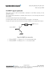 Customer Design Manuallines - (page 34)
