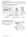 Installation And Operation Manual - (page 33)
