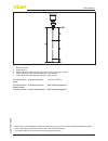 Operating instructions manual - (page 73)