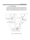 Installation & Maintenance Instructions Manual - (page 24)