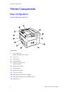 Advanced Features And Troubleshooting Manual - (page 15)