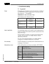 Safety manual - (page 3)