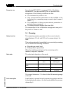 Safety manual - (page 5)