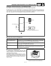 Owner's Service Manual - (page 568)