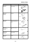 Owner's Service Manual - (page 30)