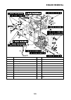 Owner's Service Manual - (page 200)