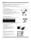 Owner's Manual Install Manual - (page 13)