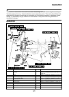 Owner's Service Manual - (page 272)