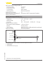 Operating instructions manual - (page 71)