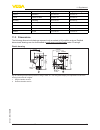 Operating instructions manual - (page 81)