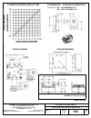 Instruction, Operations & Maintenance Manual - (page 47)
