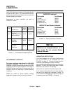 Instruction, Operations & Maintenance Manual - (page 65)