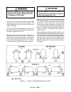 Instruction, Operations & Maintenance Manual - (page 66)