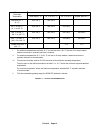 Instruction, Operations & Maintenance Manual - (page 68)