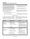 Instruction, Operations & Maintenance Manual - (page 72)