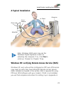 Quick Start Installation Manual - (page 31)
