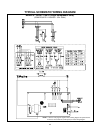 Installation, operation & maintenance manual - (page 26)