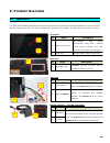 System Overview - (page 5)